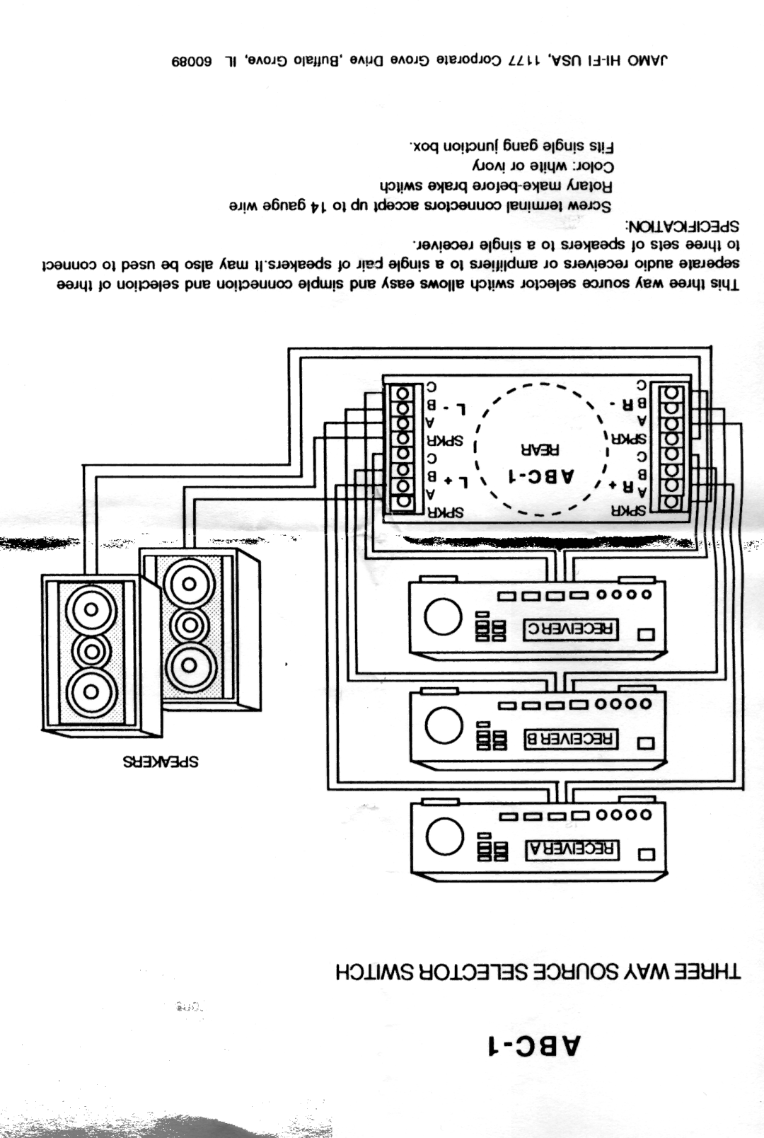 JAMO ABC-1 manual 