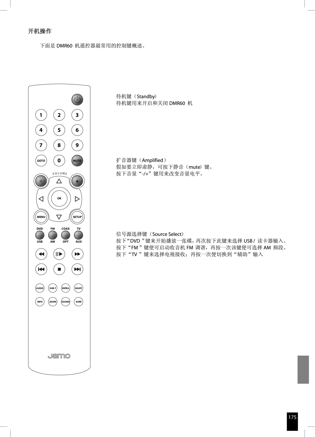 JAMO DMR 60 manual 175 