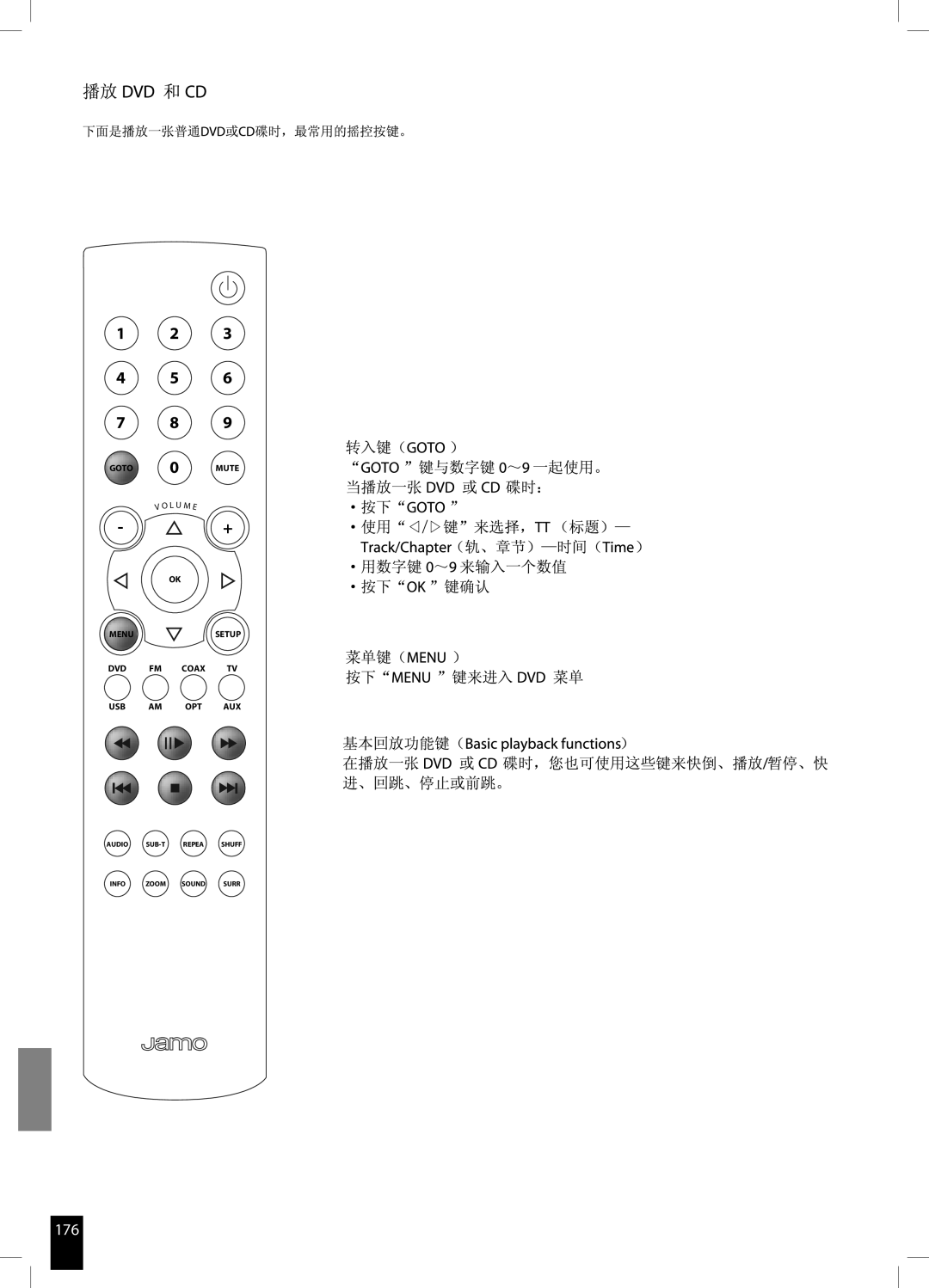 JAMO DMR 60 manual 176 