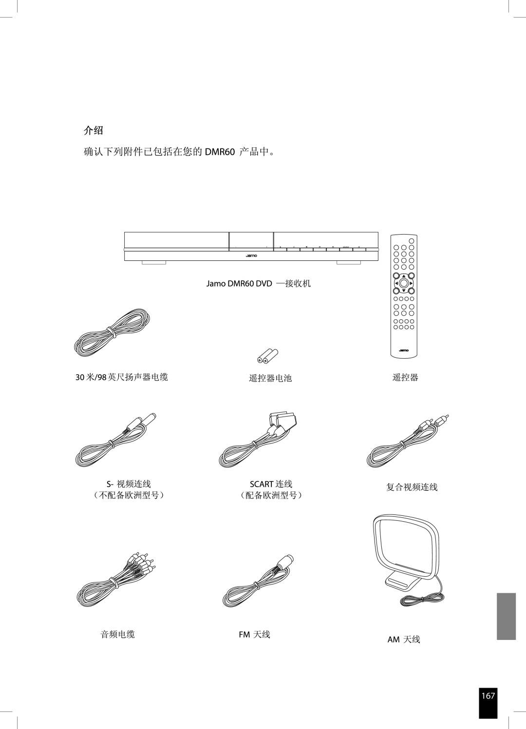 JAMO DMR 60 manual 167 