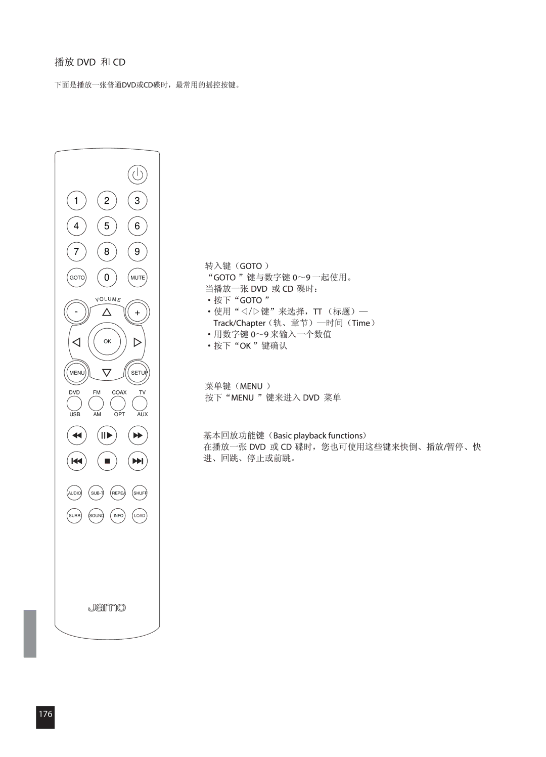 JAMO DMR 61 manual 176 