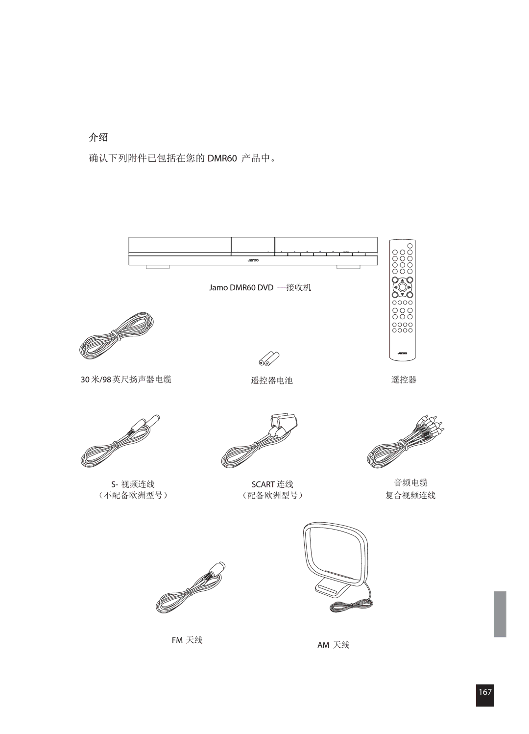 JAMO DMR 61 manual 167 