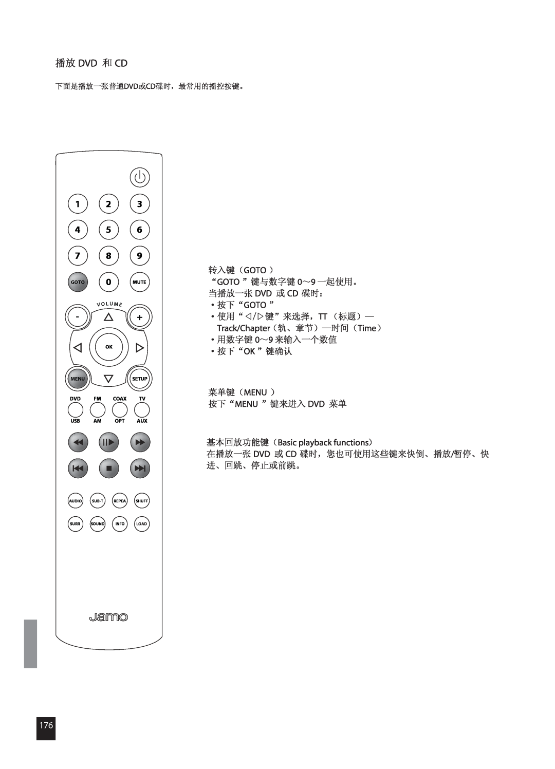 JAMO DMR 61 manual 1 2 4 5 7 8, GOTO 0 MUTE, Ok Menusetup Dvd Fm Coax Tv Usb Am Opt Aux, Audio Sub-T Repea Shuff 