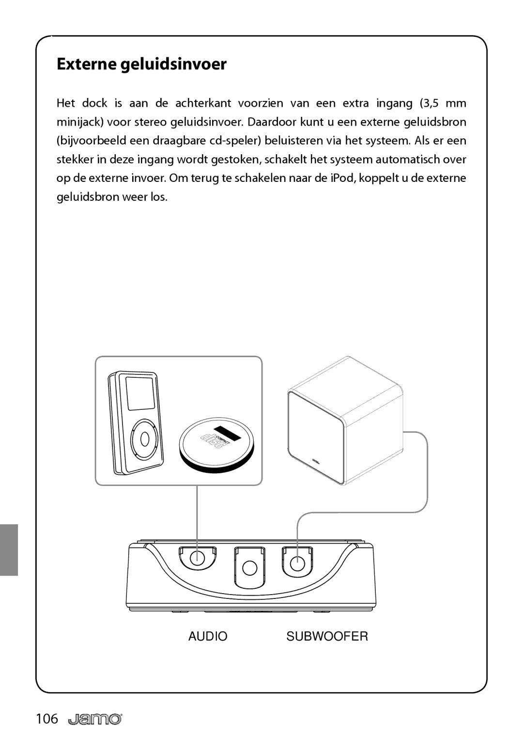 JAMO I300 manual Externe geluidsinvoer 