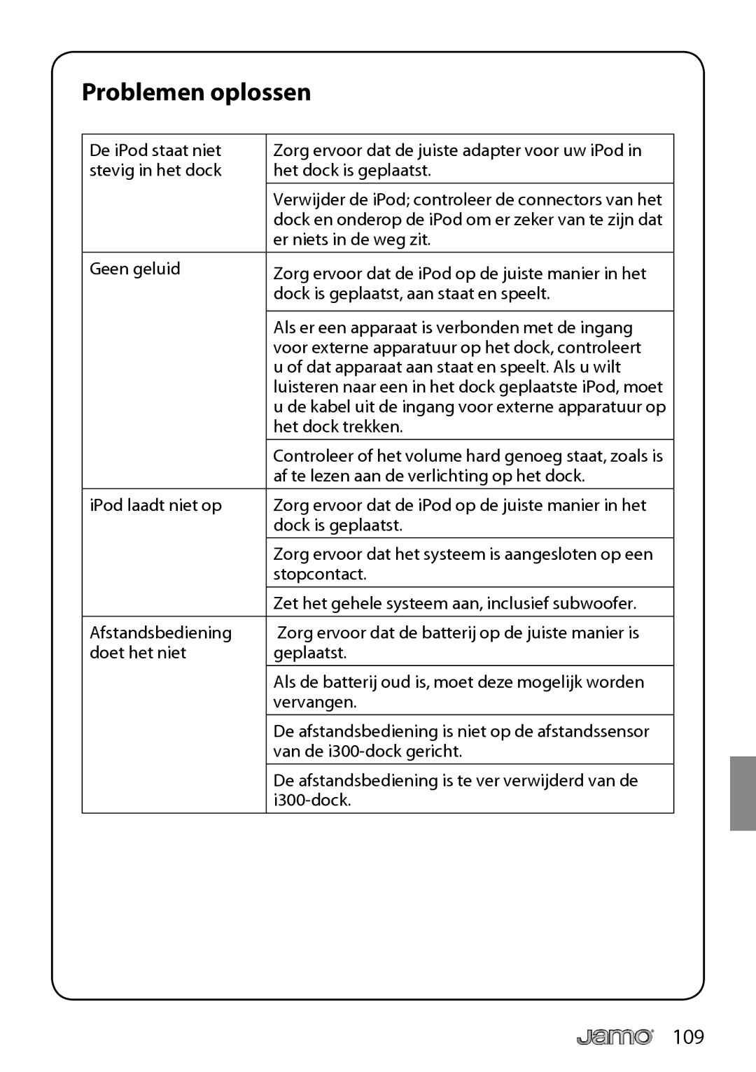 JAMO I300 manual Problemen oplossen 