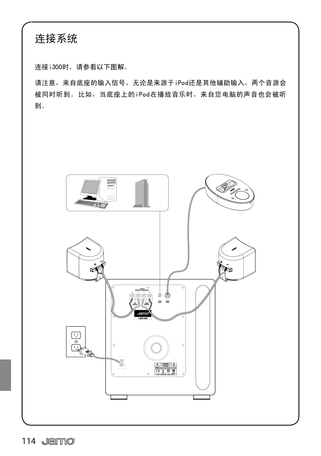 JAMO I300 manual 连接系统 