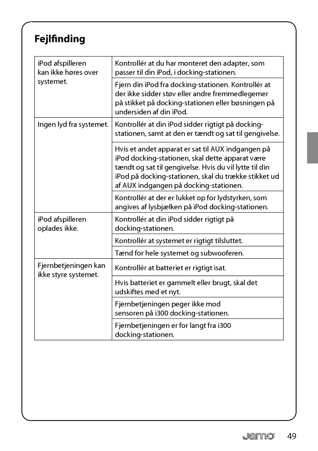 JAMO I300 manual Fejlﬁnding 