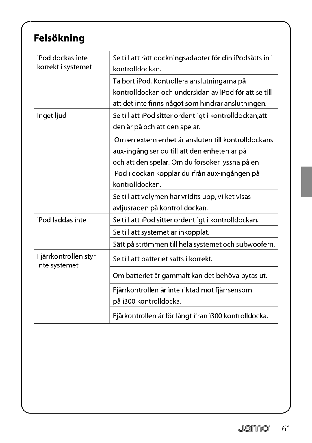 JAMO I300 manual Felsökning 