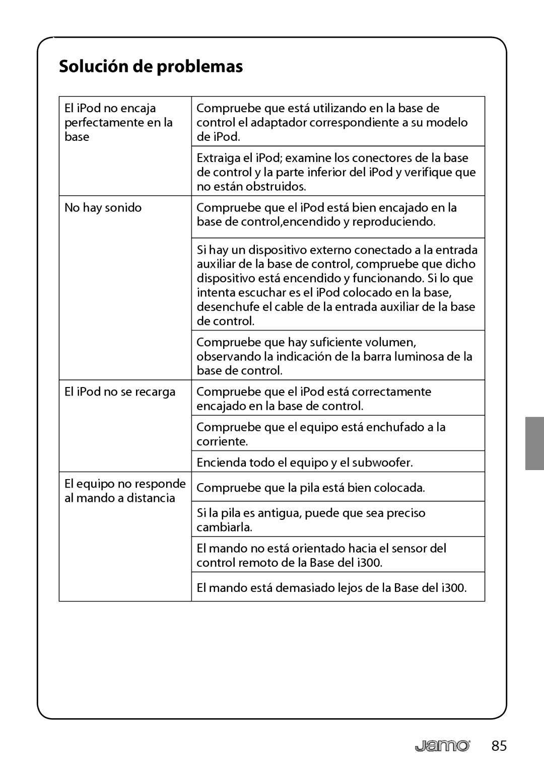 JAMO I300 manual Solución de problemas 