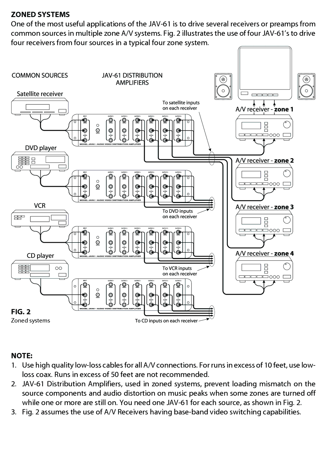 JAMO JAV-61 manual Zoned Systems 