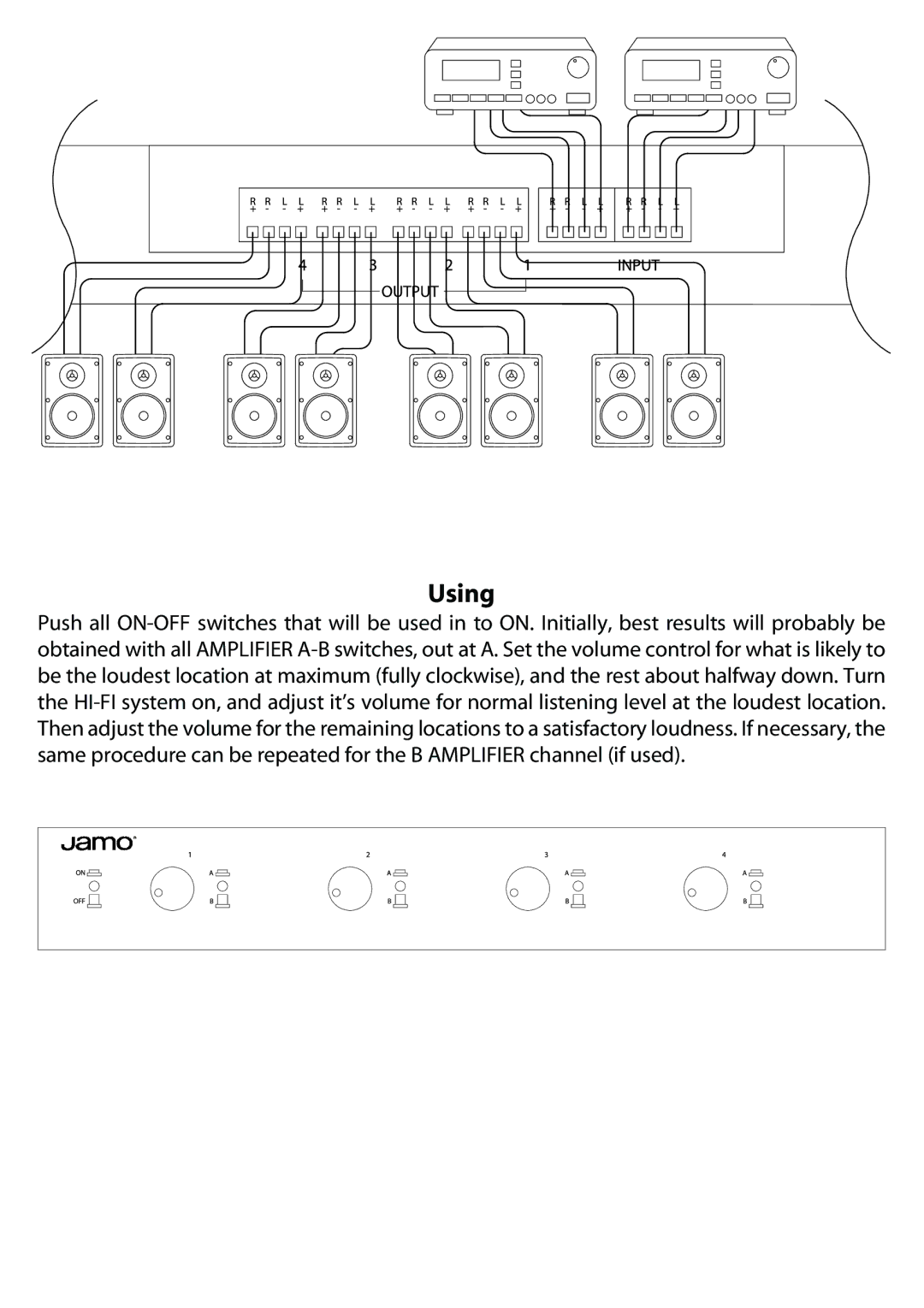 JAMO JSS4-VC2 manual Using 