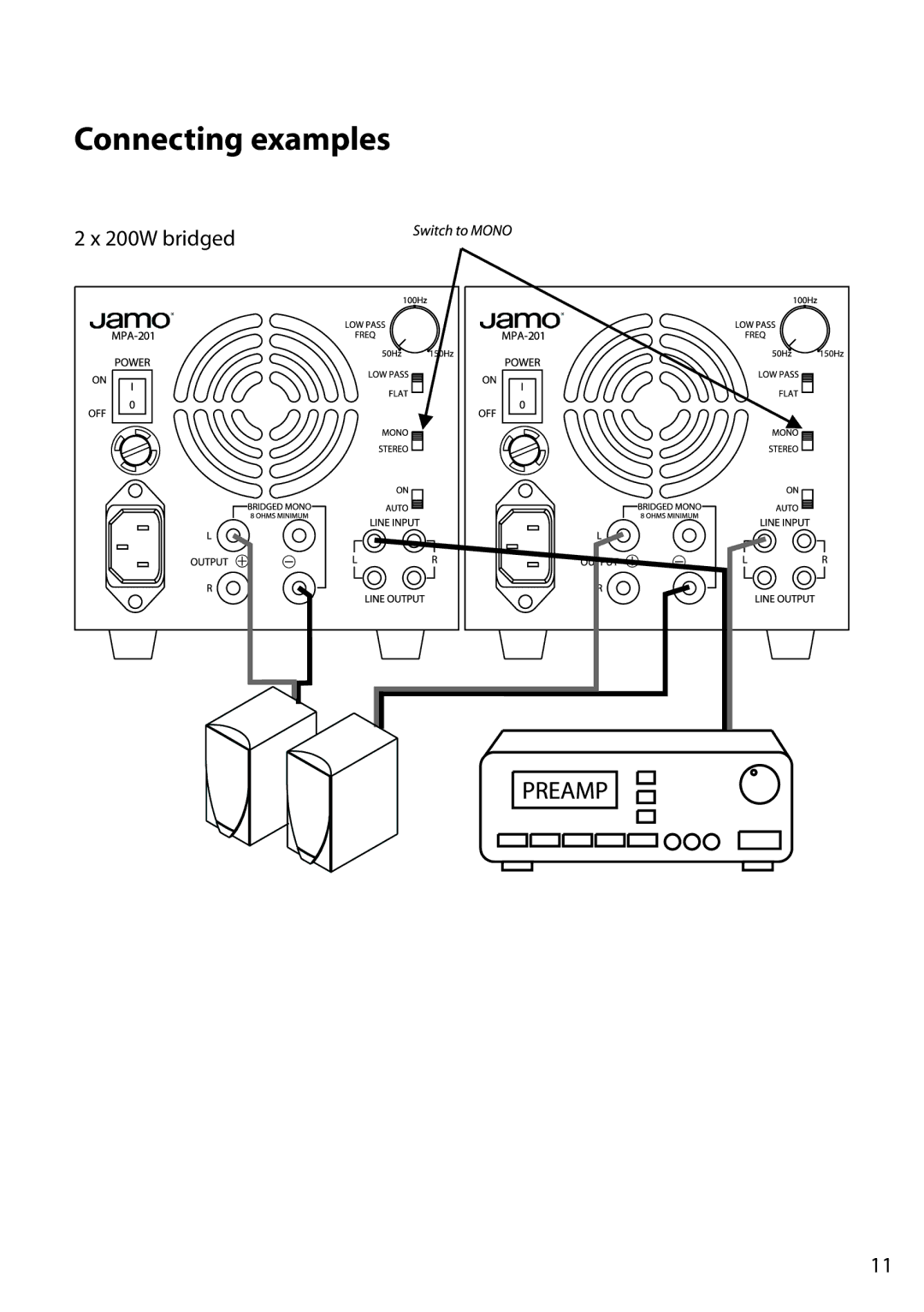 JAMO MPA-201 manual 200W bridged 