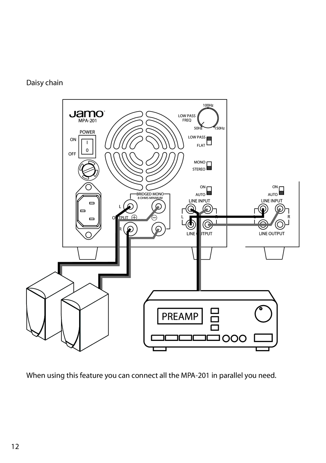 JAMO MPA-201 manual 