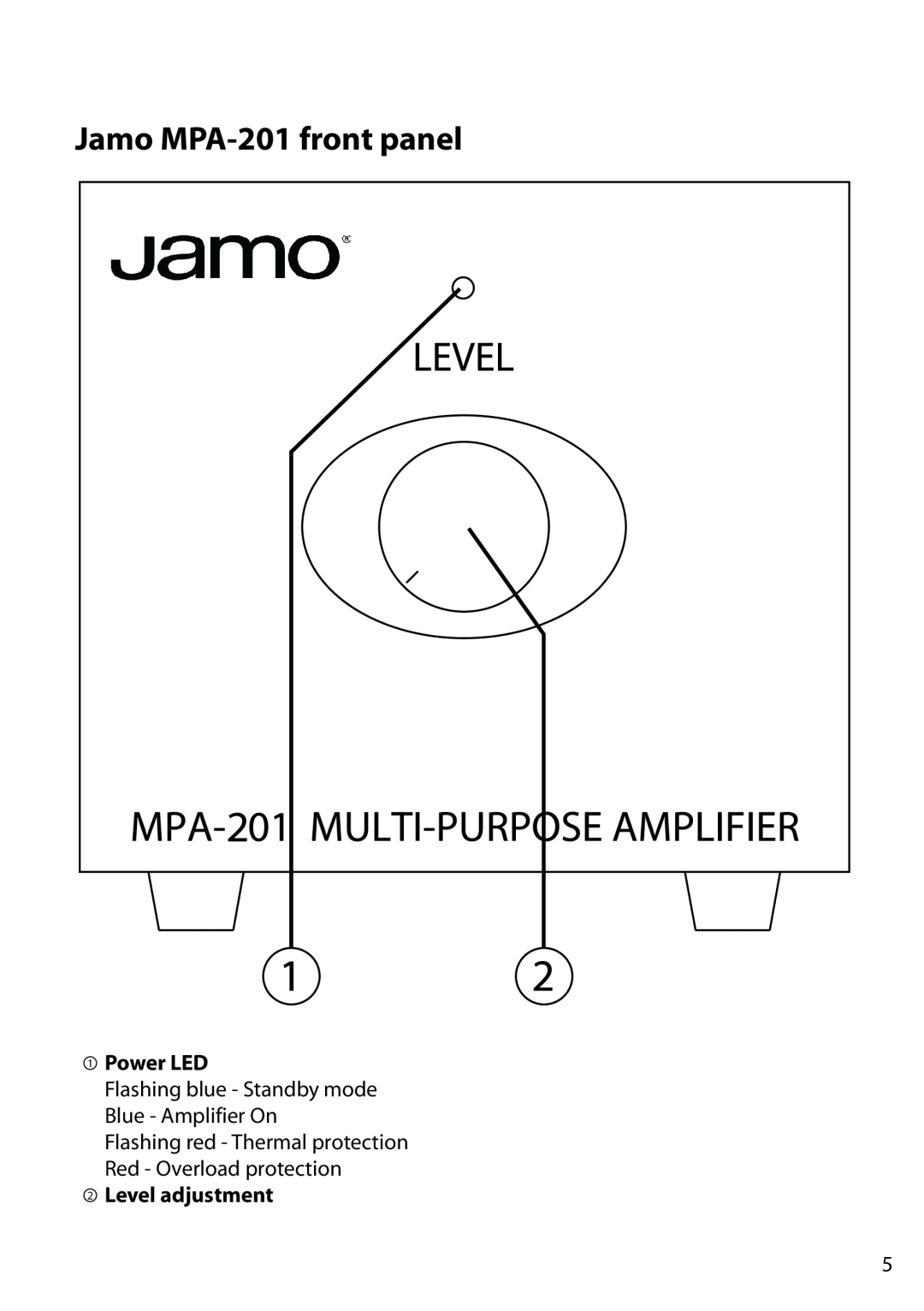 JAMO manual Jamo MPA-201front panel, 1Power LED, 2Level adjustment 
