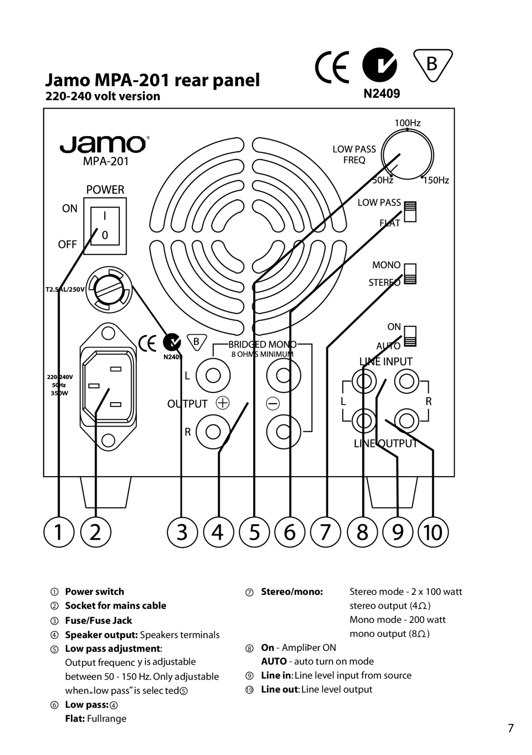 JAMO Jamo MPA-201rear panel, Power switch, Stereo/mono, Socket for mains cable, Fuse/Fuse Jack, Low pass adjustment 