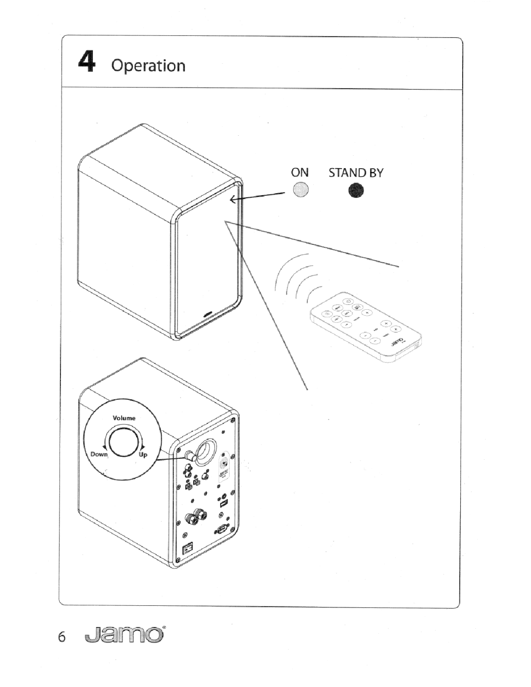 JAMO P404HG manual 