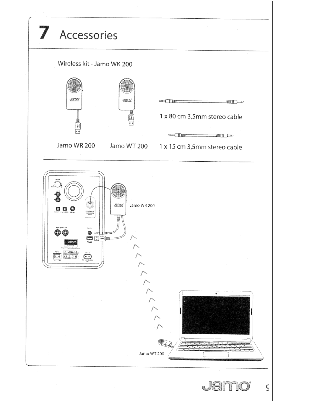 JAMO P404HG manual 