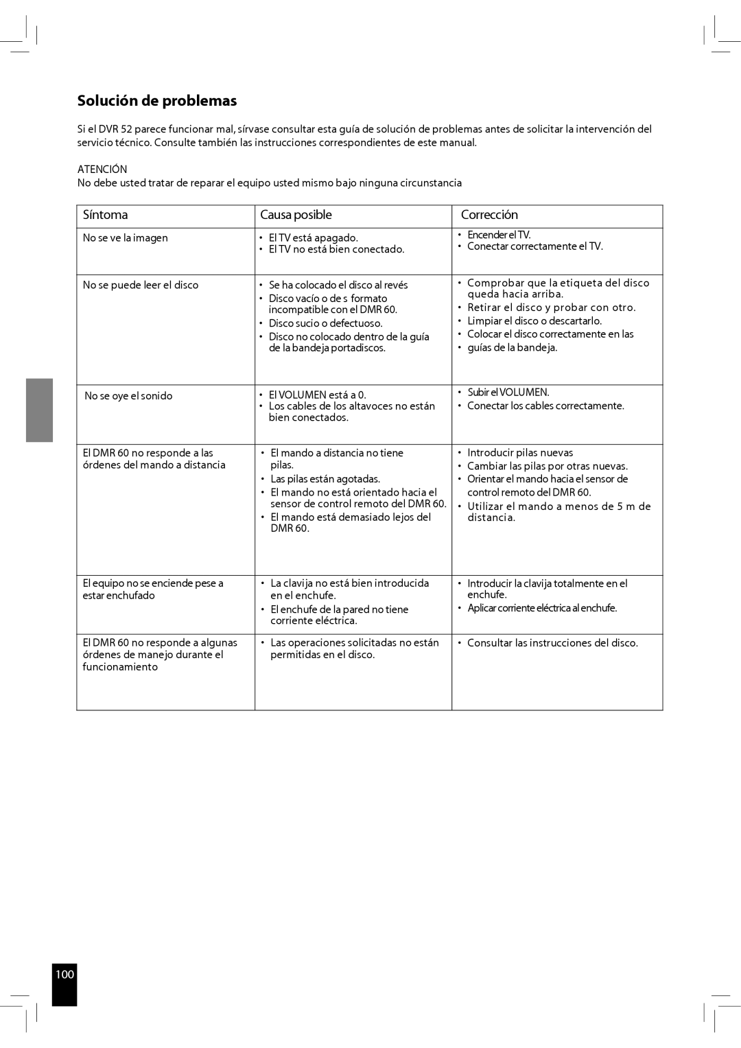 JAMO S 502 manual Solución de problemas, Síntoma Causa posible Corrección 