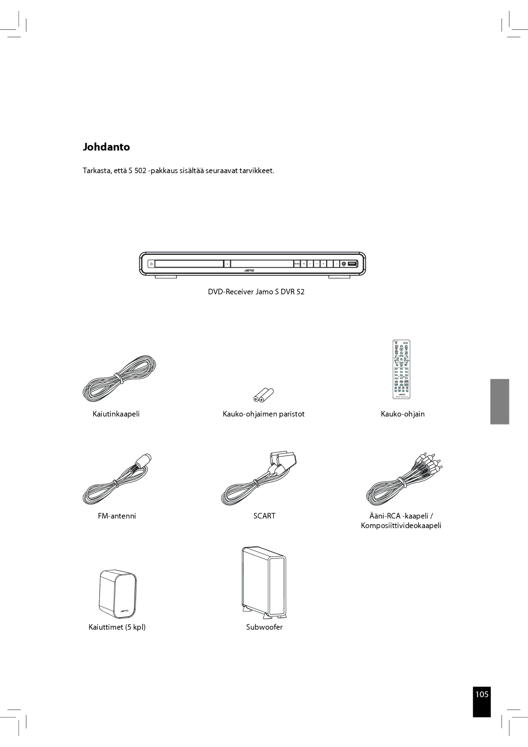 JAMO S 502 manual Johdanto 
