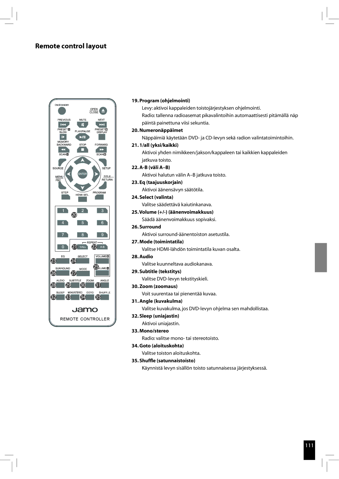 JAMO S 502 manual 111 