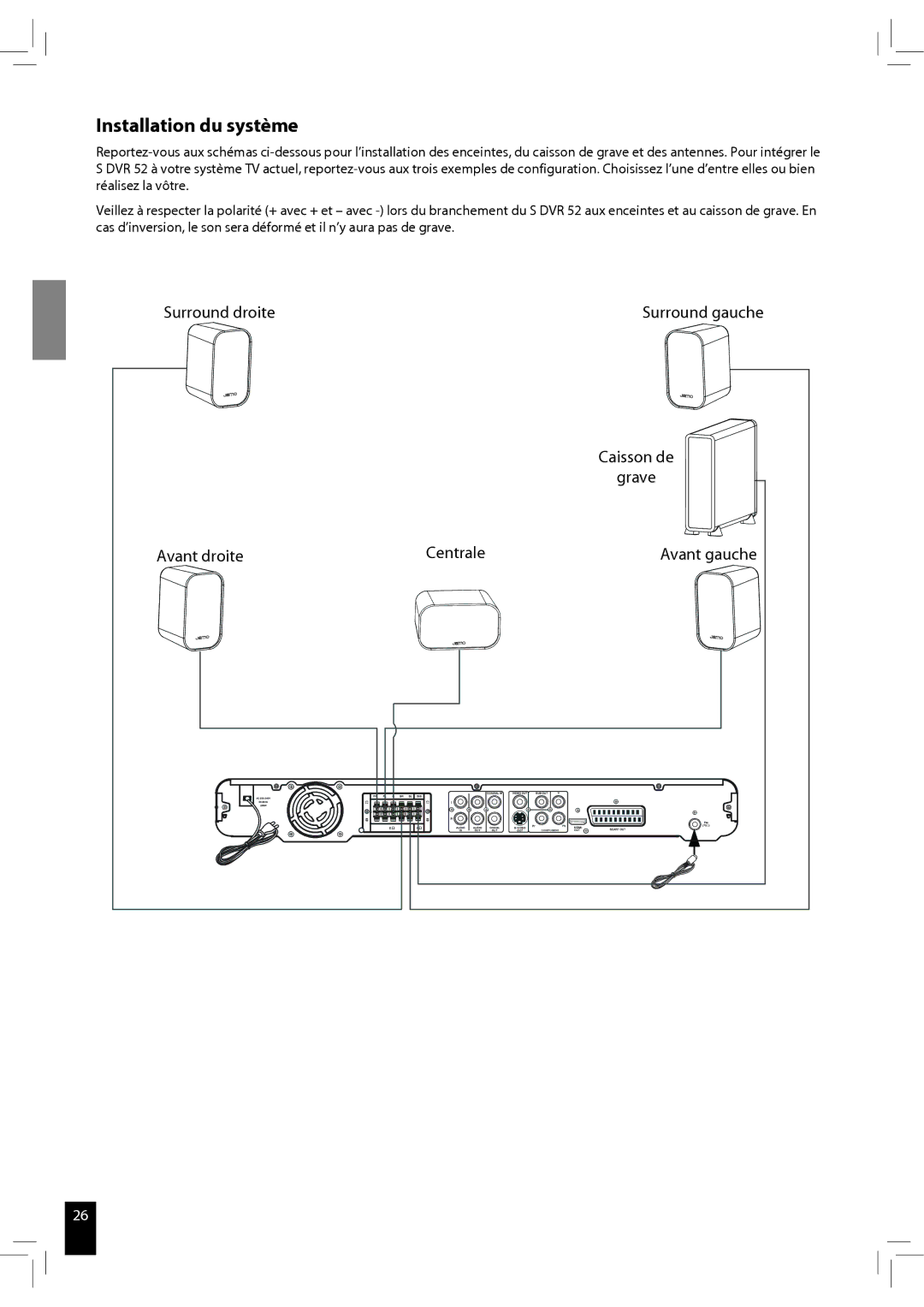JAMO S 502 manual Installation du système, Surround droite, Caisson de Grave Avant droite Centrale 