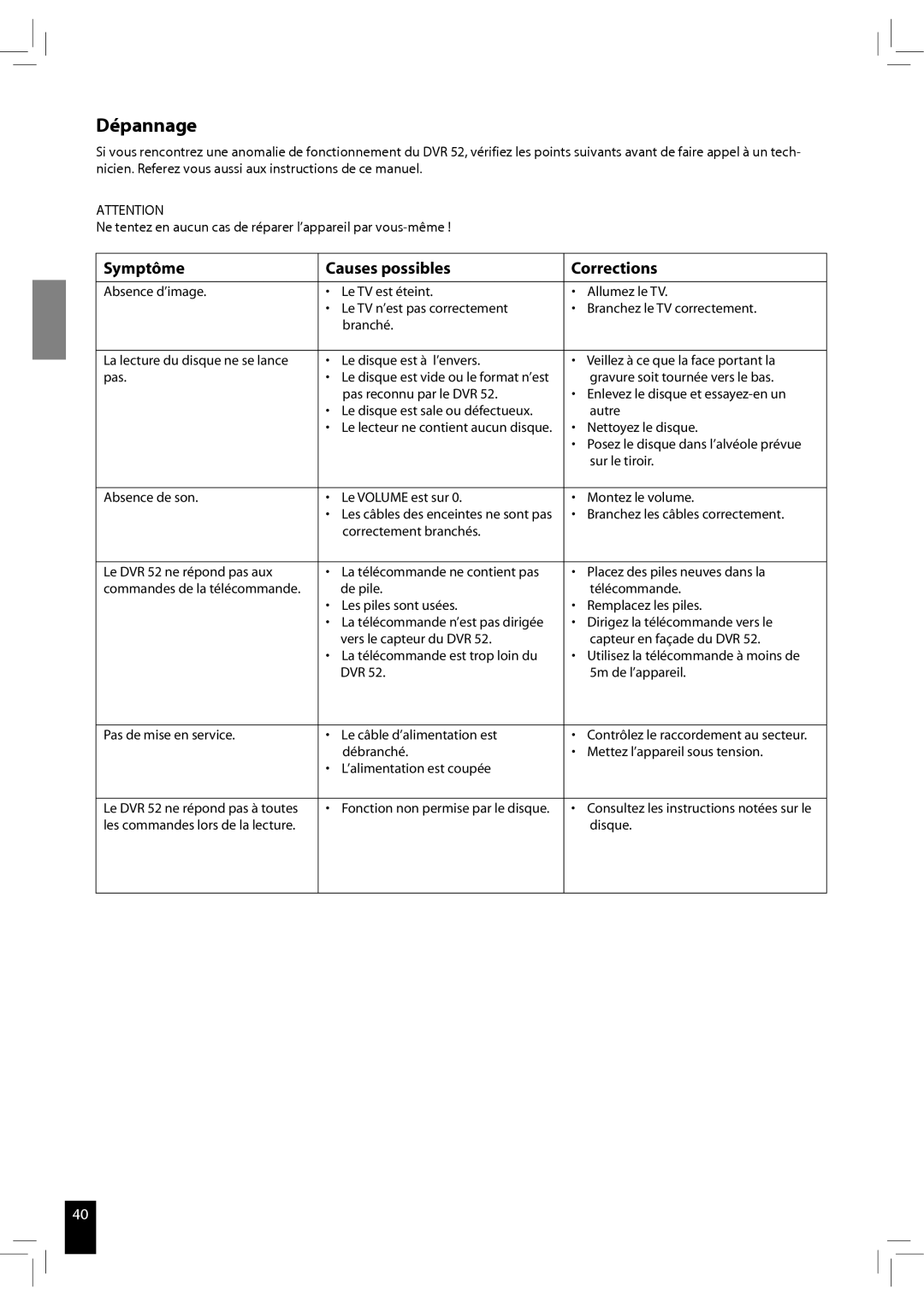 JAMO S 502 manual Dépannage, Symptôme Causes possibles Corrections 