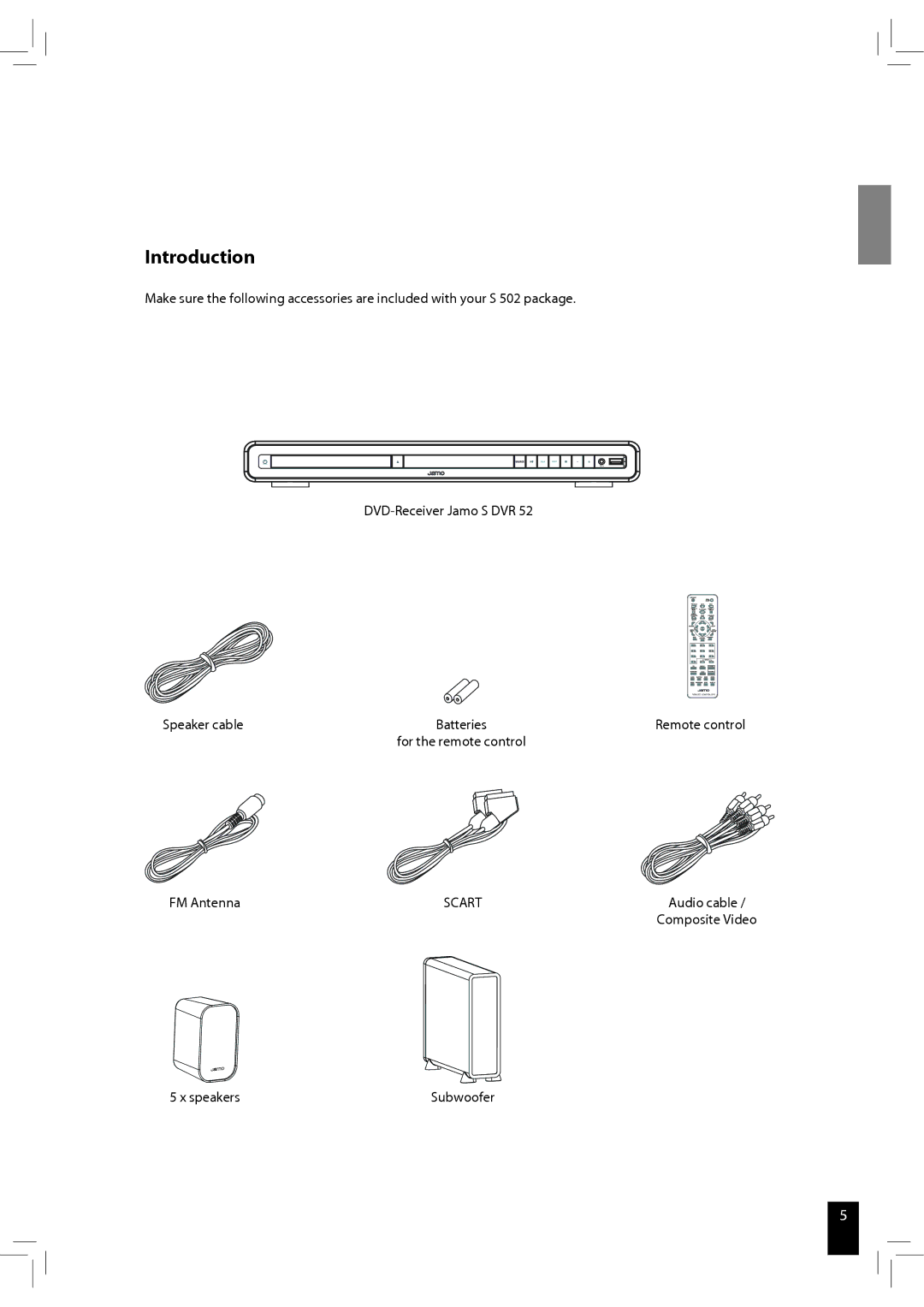 JAMO S 502 manual Introduction 