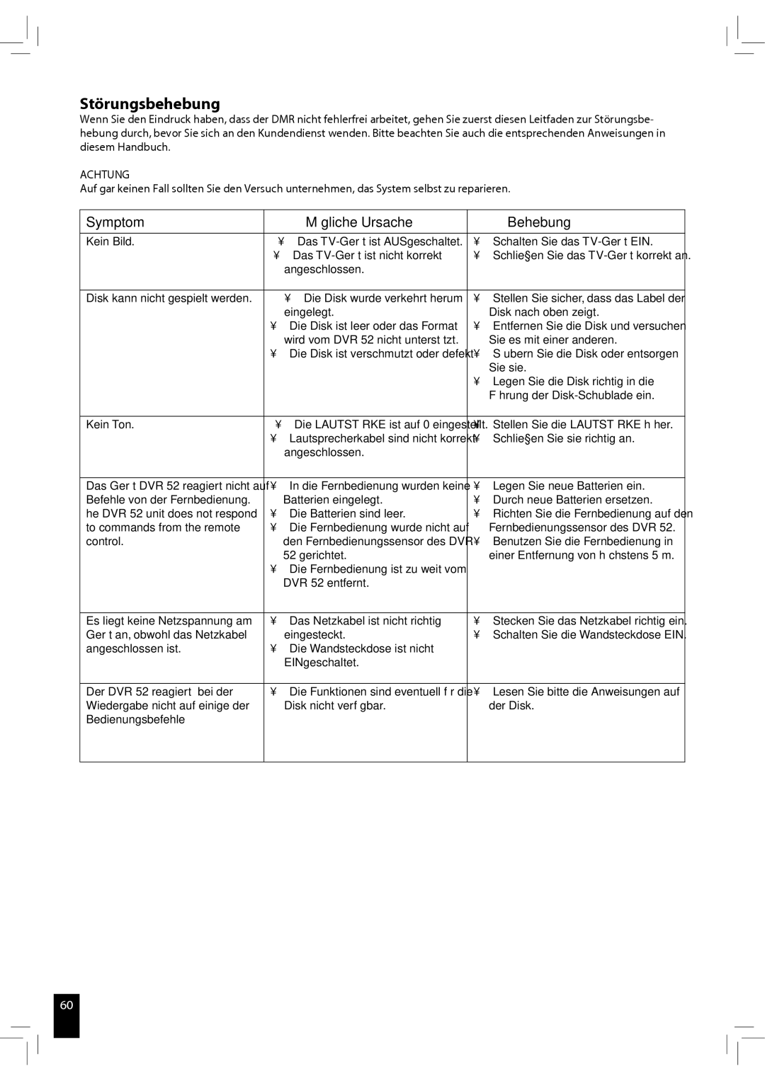 JAMO S 502 manual Störungsbehebung, Symptom Mögliche Ursache Behebung 