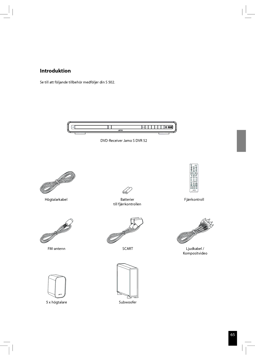 JAMO S 502 manual Introduktion 