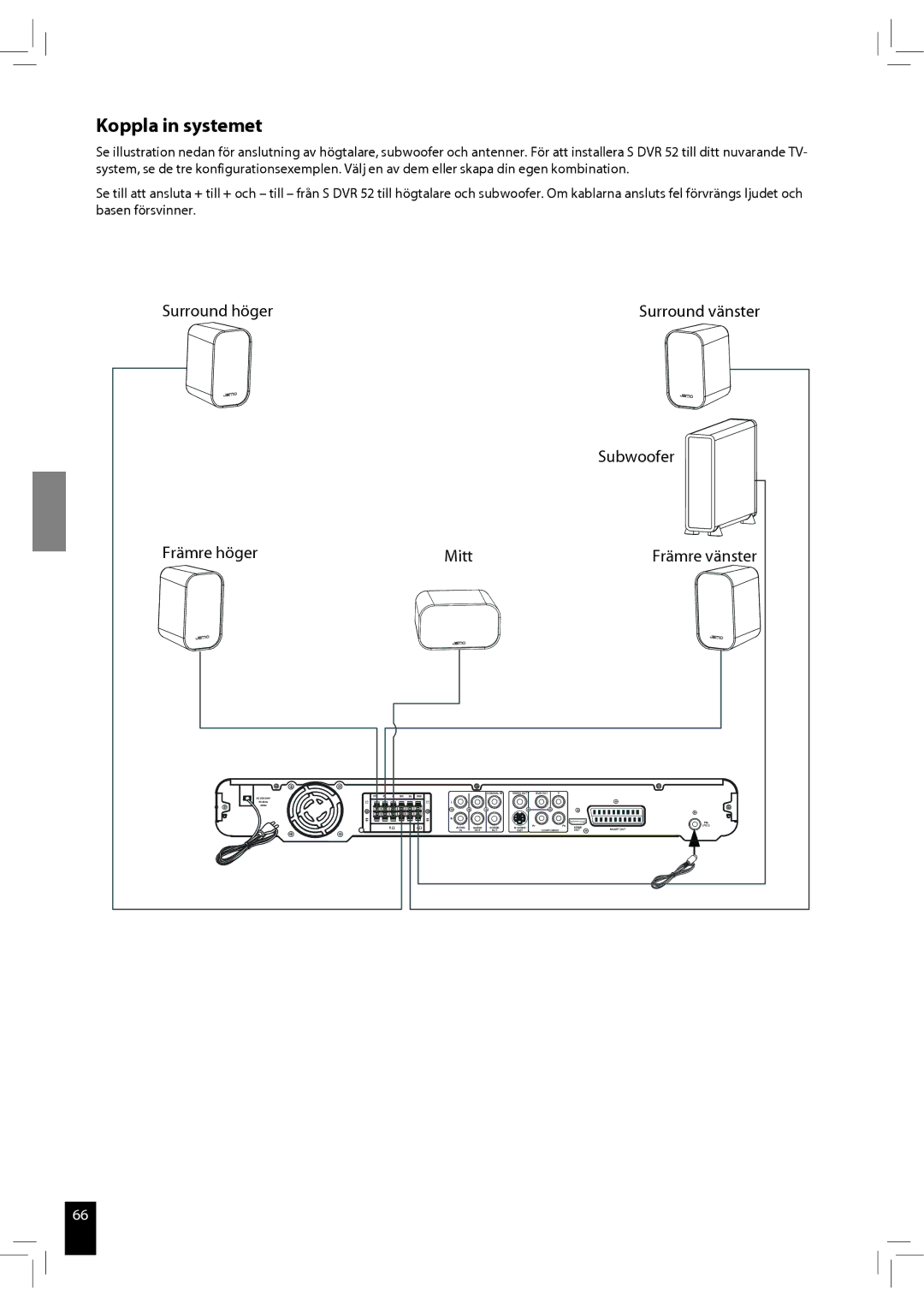 JAMO S 502 manual Koppla in systemet, Surround höger, Subwoofer Främre höger Mitt 