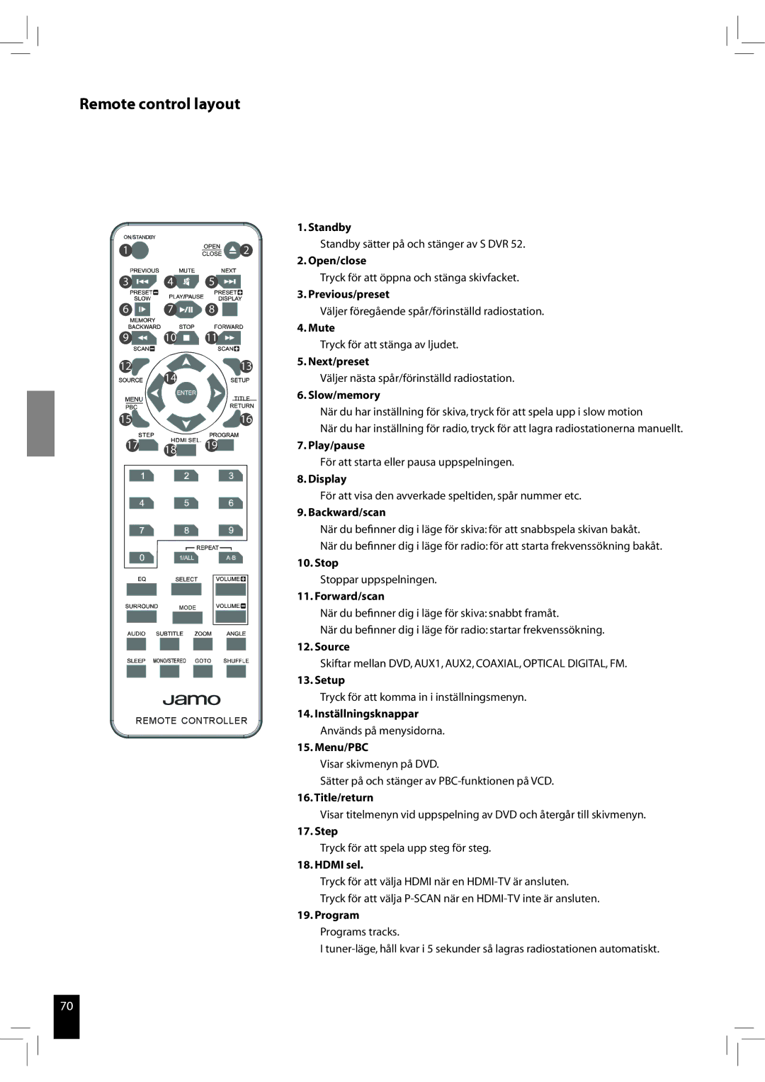 JAMO S 502 manual Standby sätter på och stänger av S DVR 