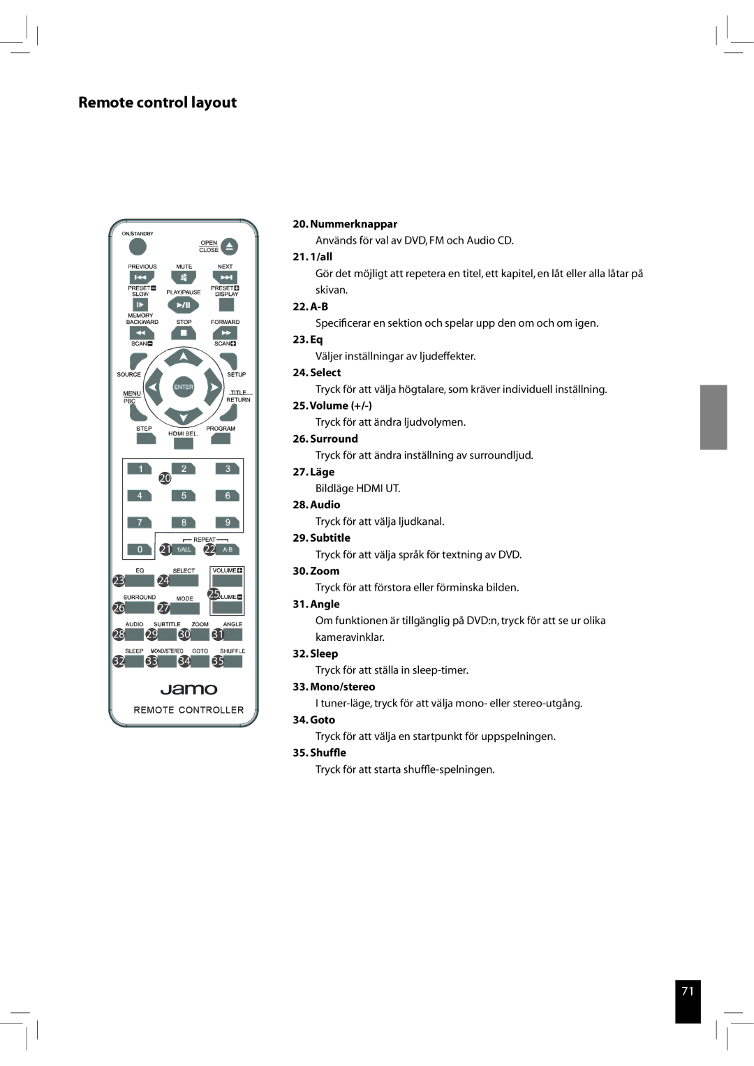 JAMO S 502 manual Nummerknappar 