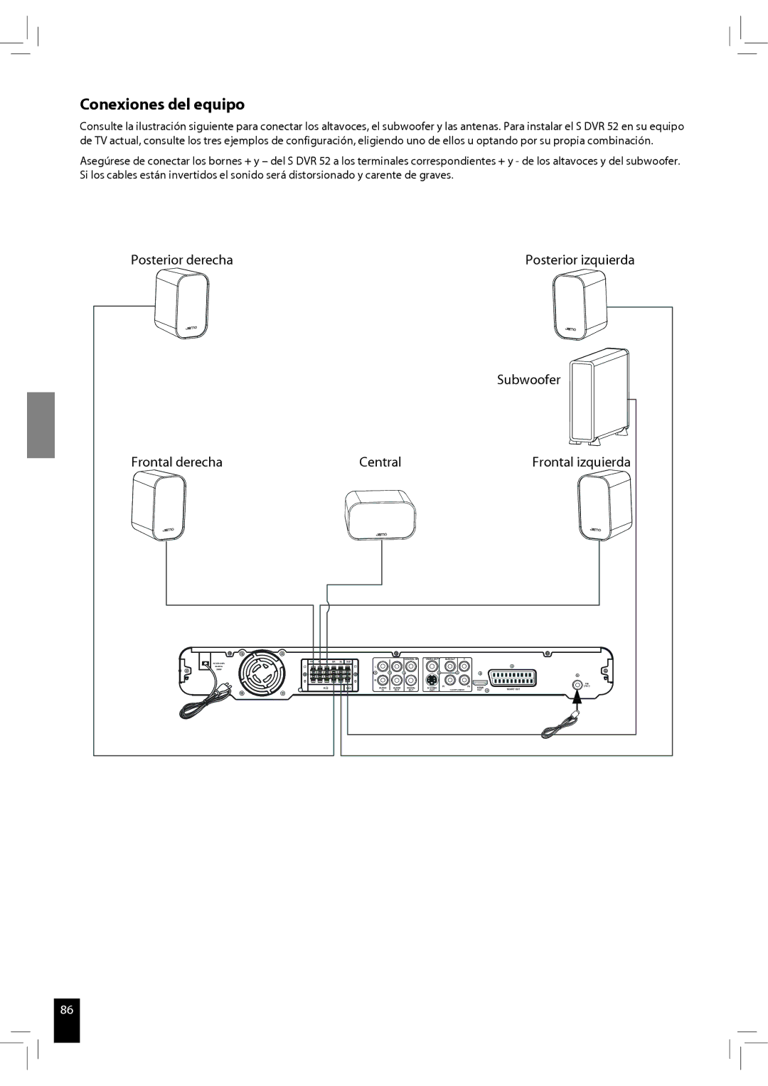 JAMO S 502 manual Conexiones del equipo, Posterior derecha, Subwoofer Frontal derecha Central 