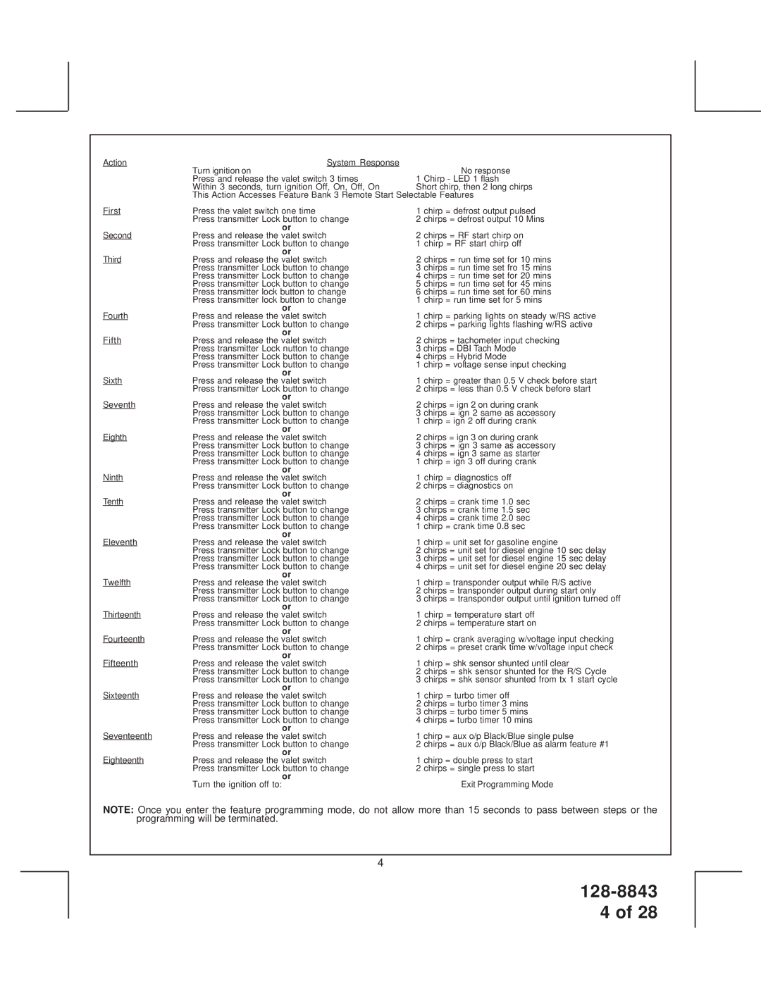 JAMO SS9000 installation manual 128-8843 