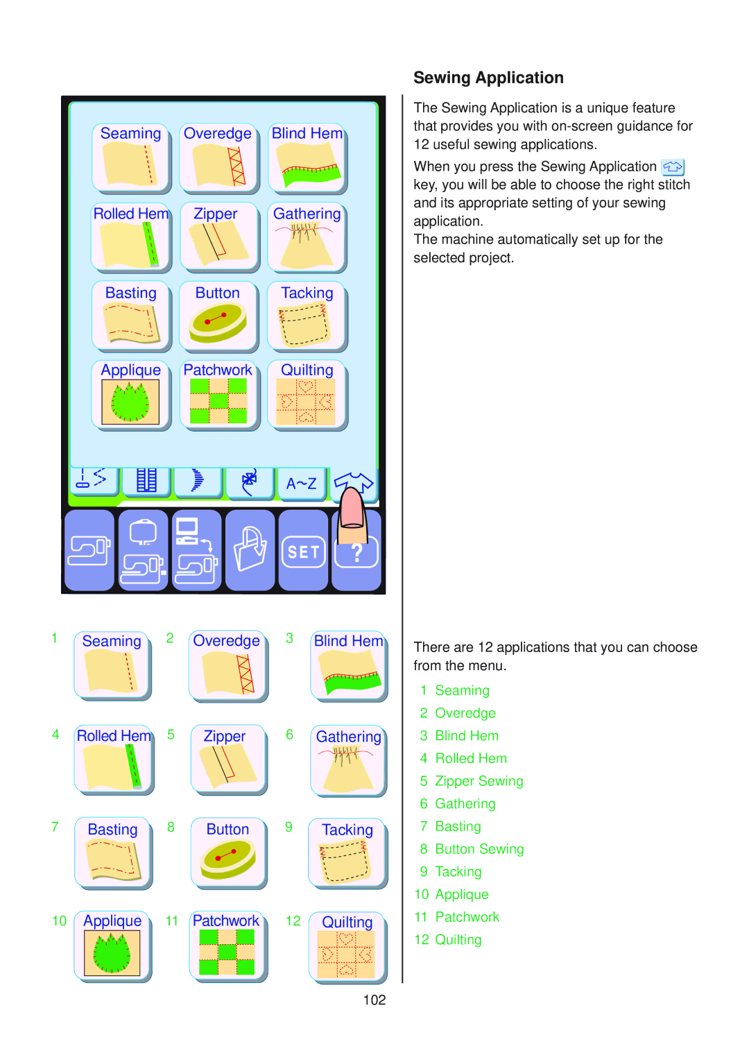 Janome 10001 manual Sewing Application 