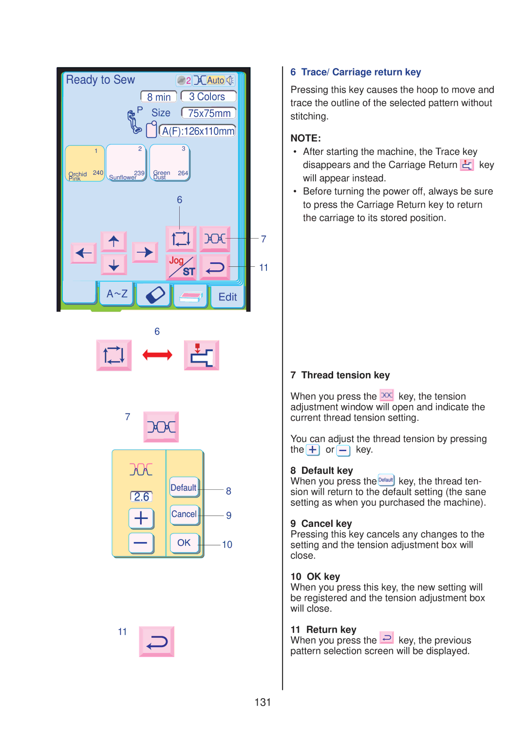 Janome 10001 manual 131 