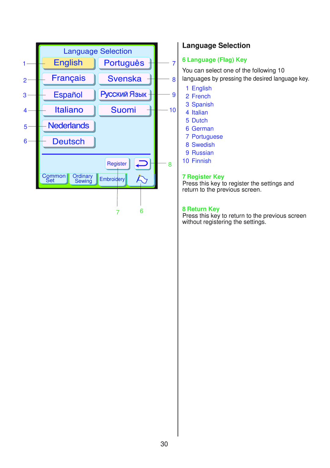 Janome 10001 manual Language Selection, Language Flag Key 