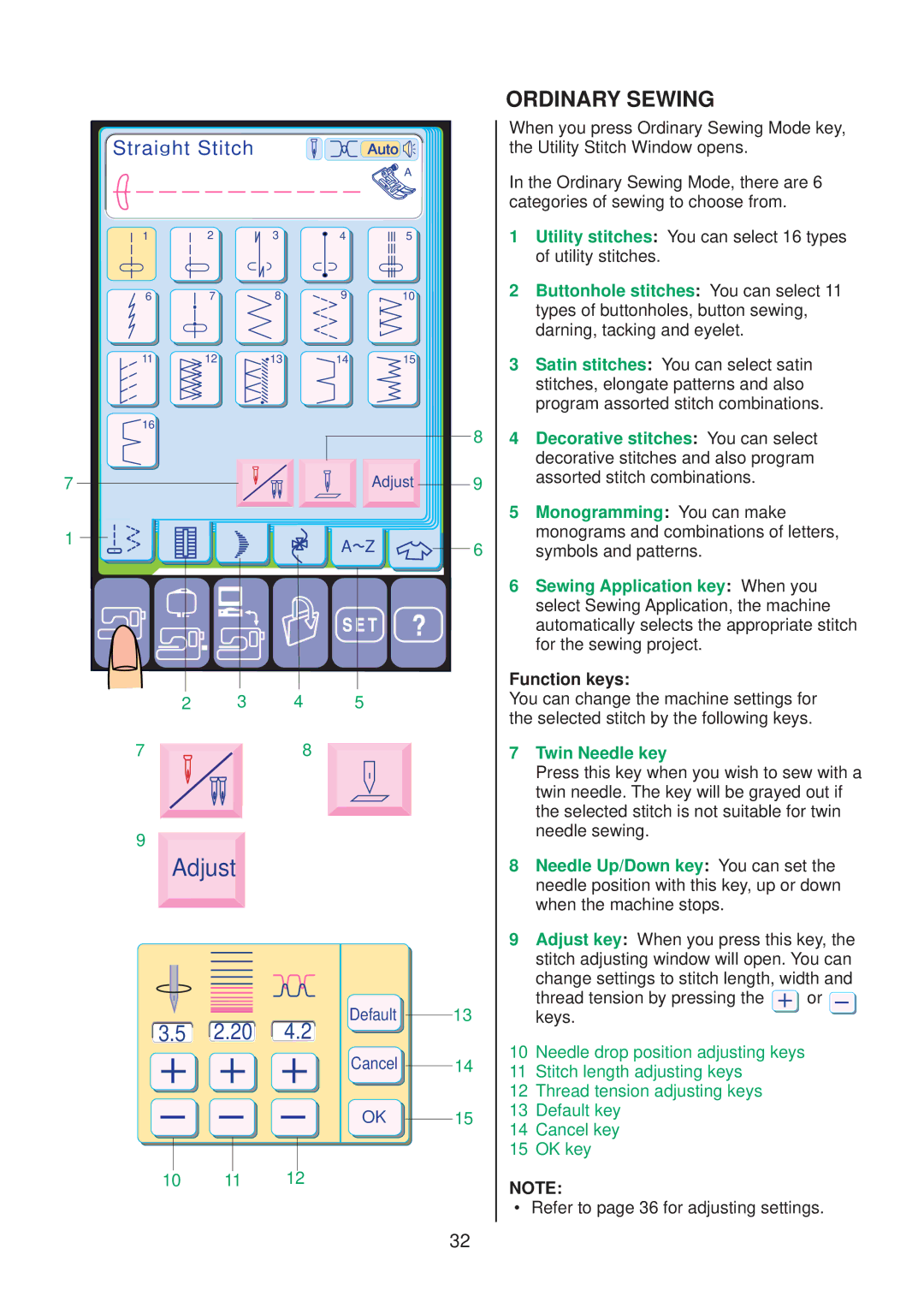 Janome 10001 manual Function keys, Twin Needle key 