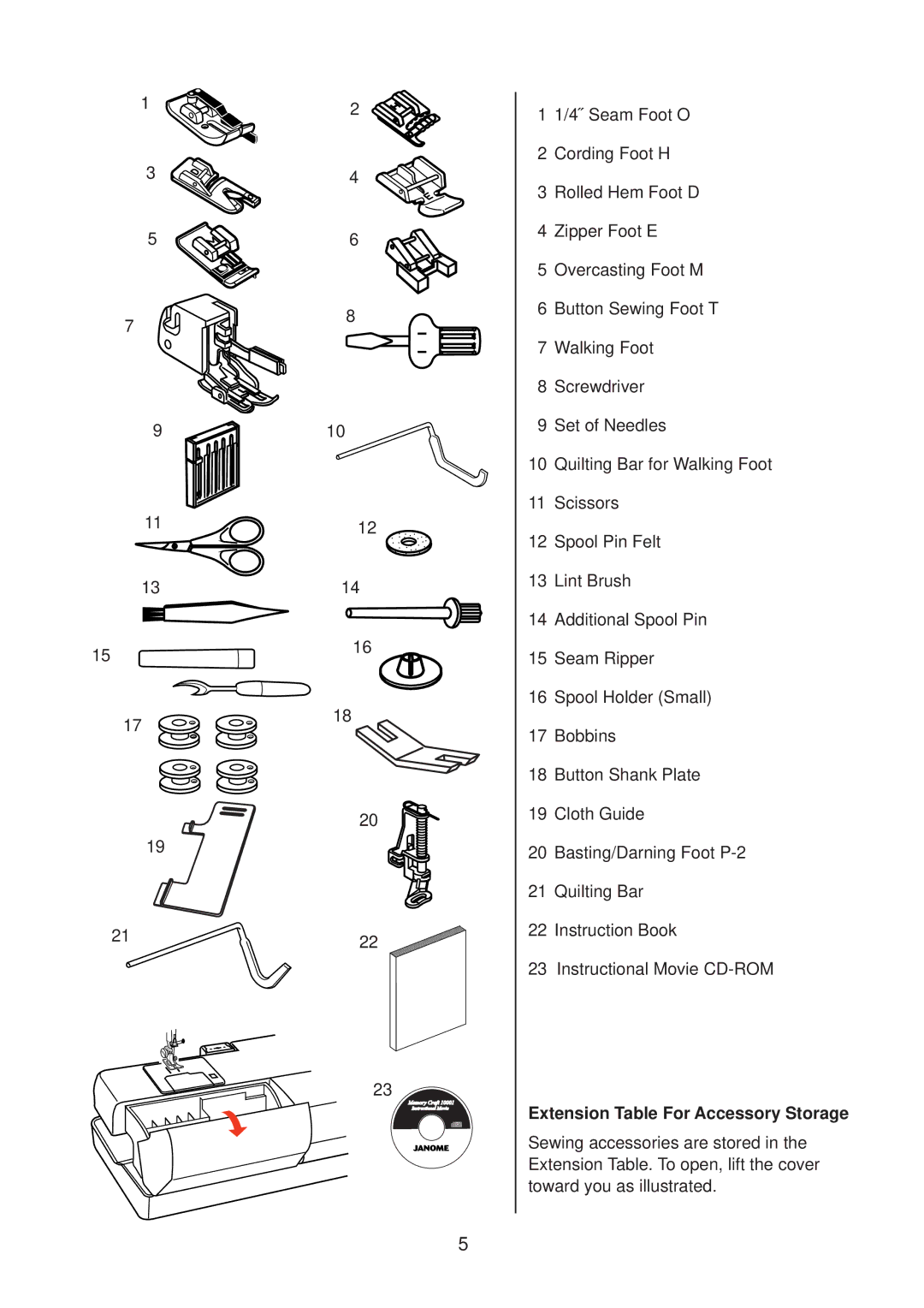 Janome 10001 manual Extension Table For Accessory Storage 