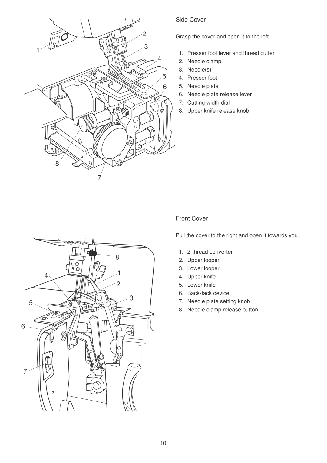 Janome 1100D Professional manual Side Cover, Front Cover 