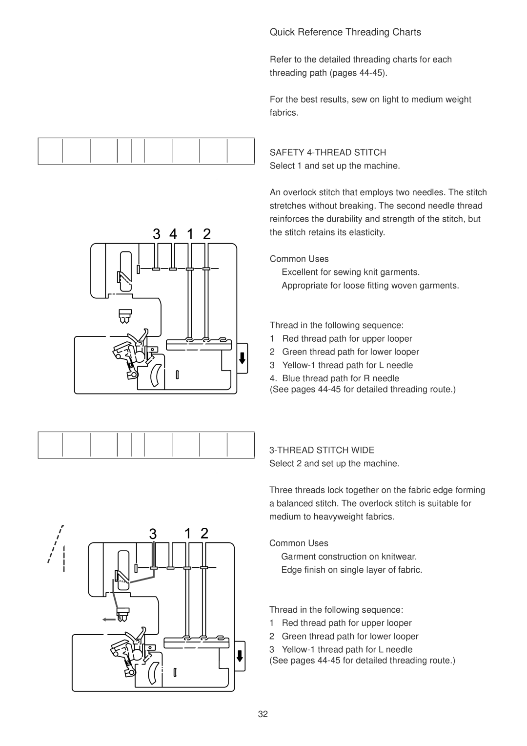 Janome 1100D Professional manual Quick Reference Threading Charts, Safety 4-THREAD Stitch, Select 1 and set up the machine 