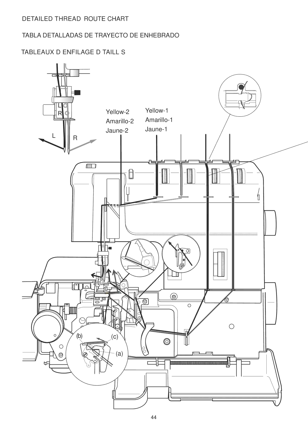 Janome 1100D Professional manual Yellow-2 Yellow-1 Amarillo-2 Amarillo-1 Jaune-2 Jaune-1 