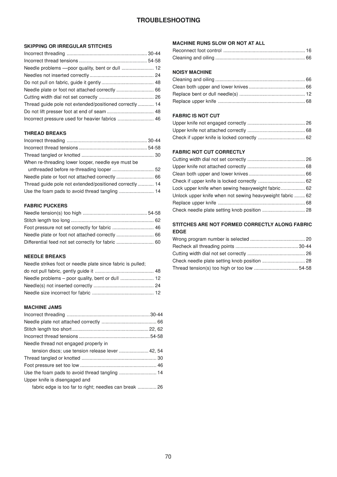 Janome 1100D Professional manual Troubleshooting 