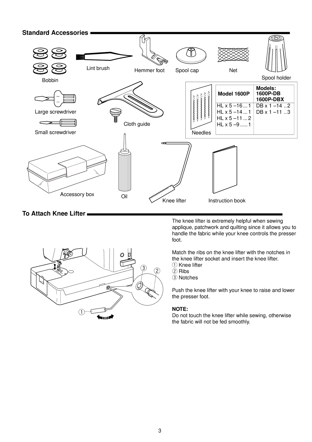 Janome 1600P Series manual Standard Accessories, To Attach Knee Lifter, Models, Model 1600P 1600P-DB 1600P-DBX 