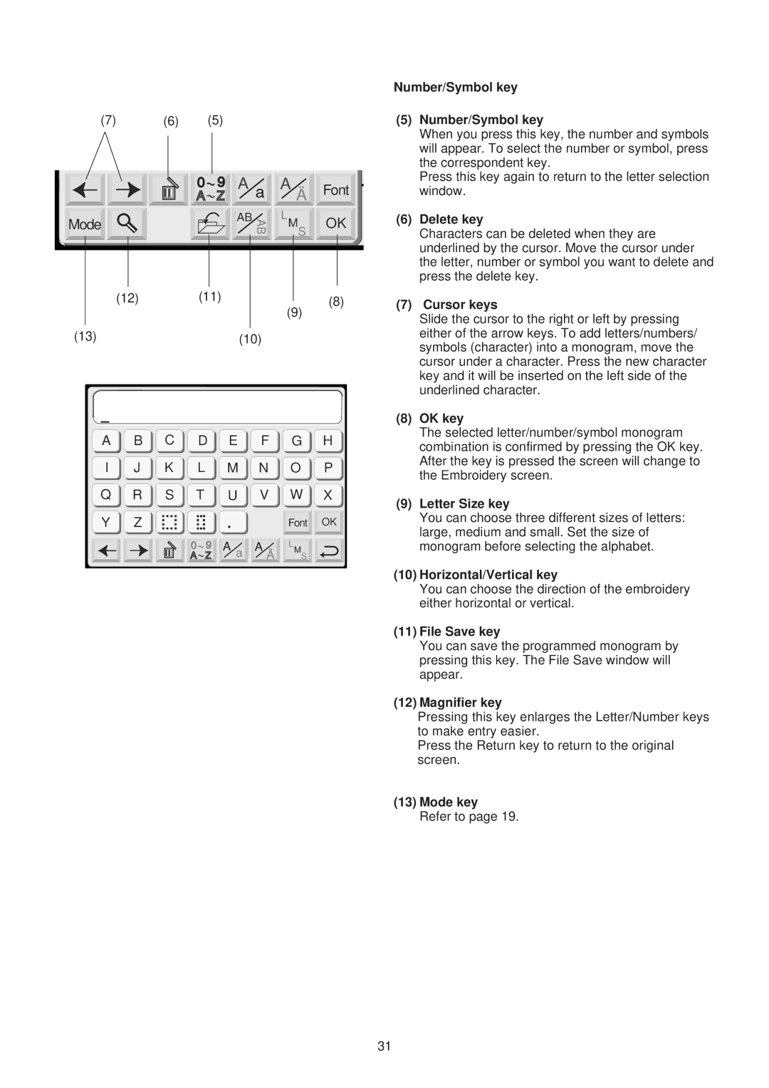 Janome 300E Number/Symbol key, Delete key, Cursor keys, OK key, Letter Size key, Horizontal/Vertical key, File Save key 