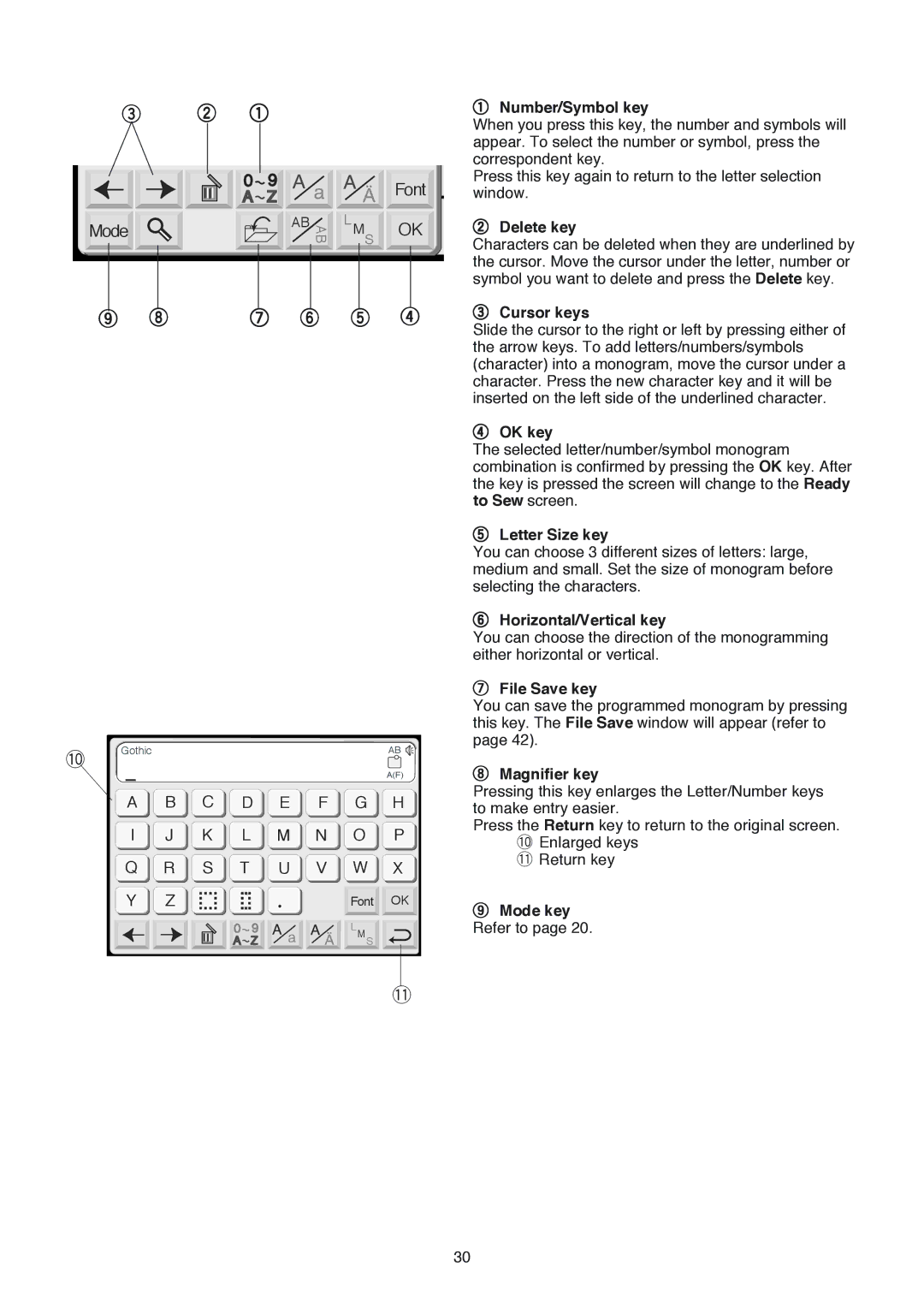 Janome 350E Number/Symbol key, Delete key, Cursor keys, OK key, Letter Size key, Horizontal/Vertical key, File Save key 