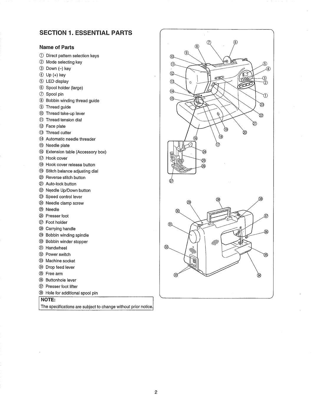 Janome 385.80802 owner manual Essential Parts, Name of Parts 