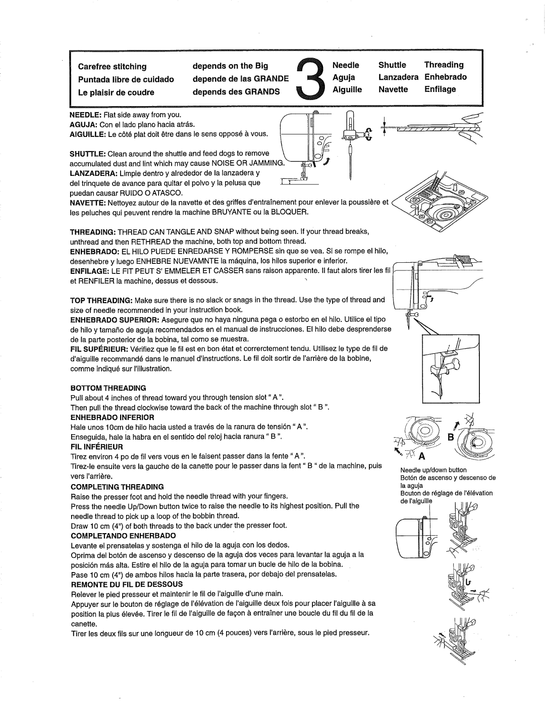 Janome 385.80802 owner manual Needle, Aguja, Aiguille, Shuttle, FIL Infirieur, Remonte DU FIL DE Dessous 