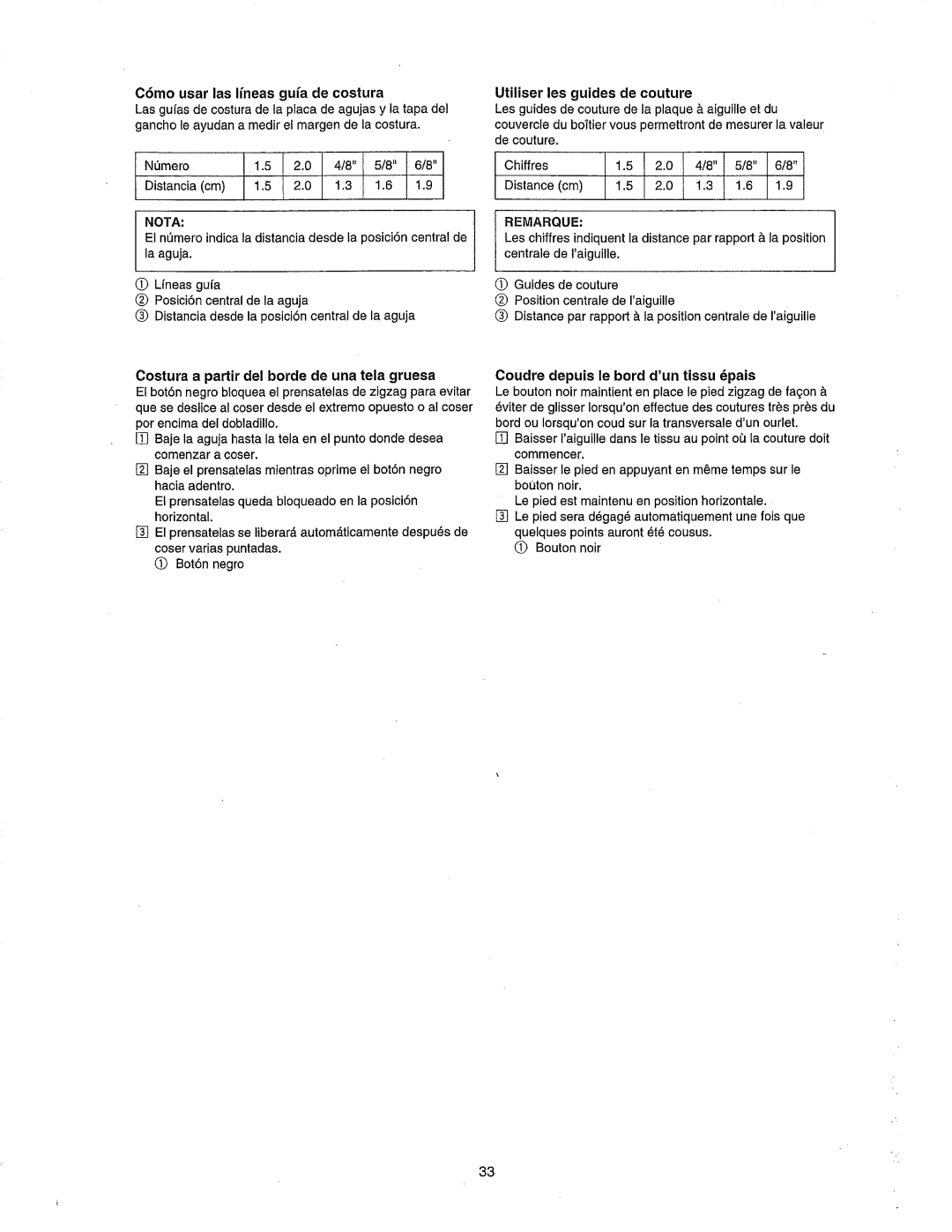 Janome 385.80802 owner manual C6mousarlas lineas gufa de costura 