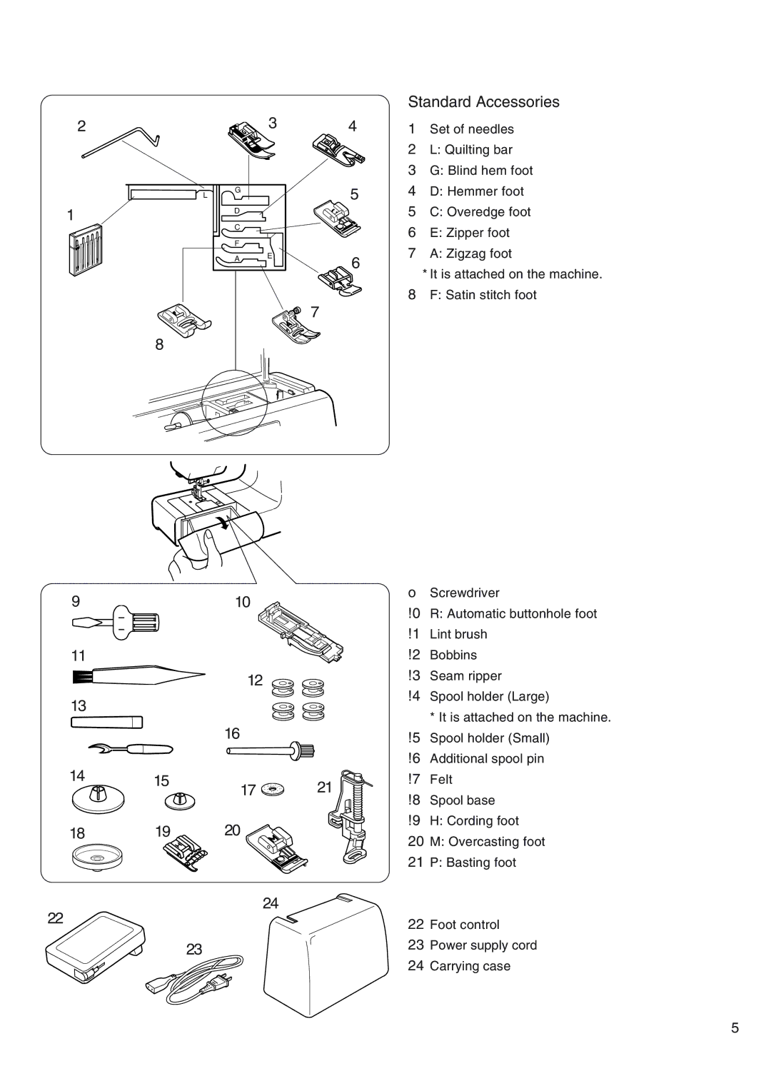 Janome 4800 manual Standard Accessories 